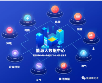 國家電網(wǎng)與南方電網(wǎng)加速布局，15省能源大數(shù)據(jù)中心建設(shè)案例解析
