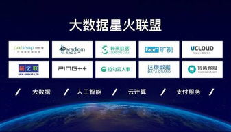大數據、人工智能與云計算多企業聯盟 協同賦能企業數字化轉型