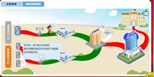 5G技術原理仿真教學與通信網絡認知 5G通信技術服務的變革之路